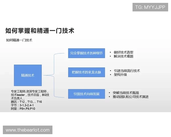 深入分析PA视讯开户的优势,带你了解更多玩法 深入分析PA视讯开户的优势,带你了解更多玩法