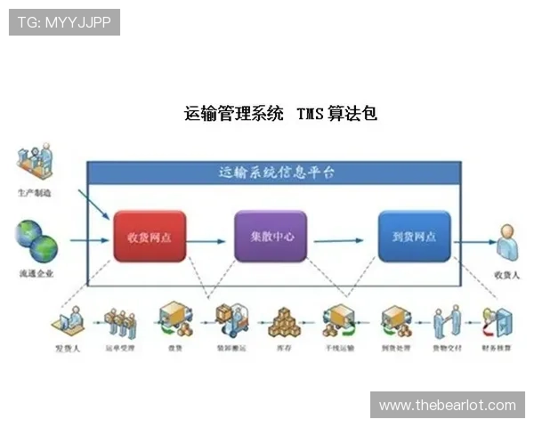 电子游艺ag注册流程与新手入门指南帮助新手快速上手体验